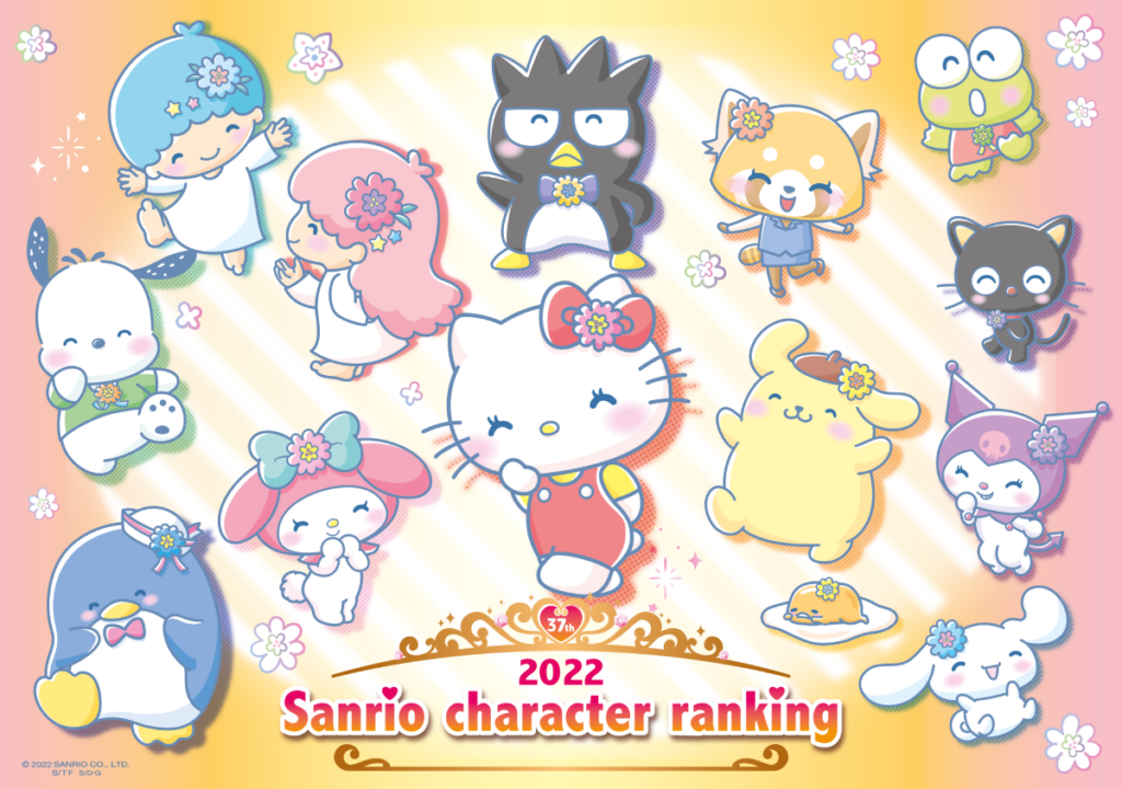 Sanrio character ranking!