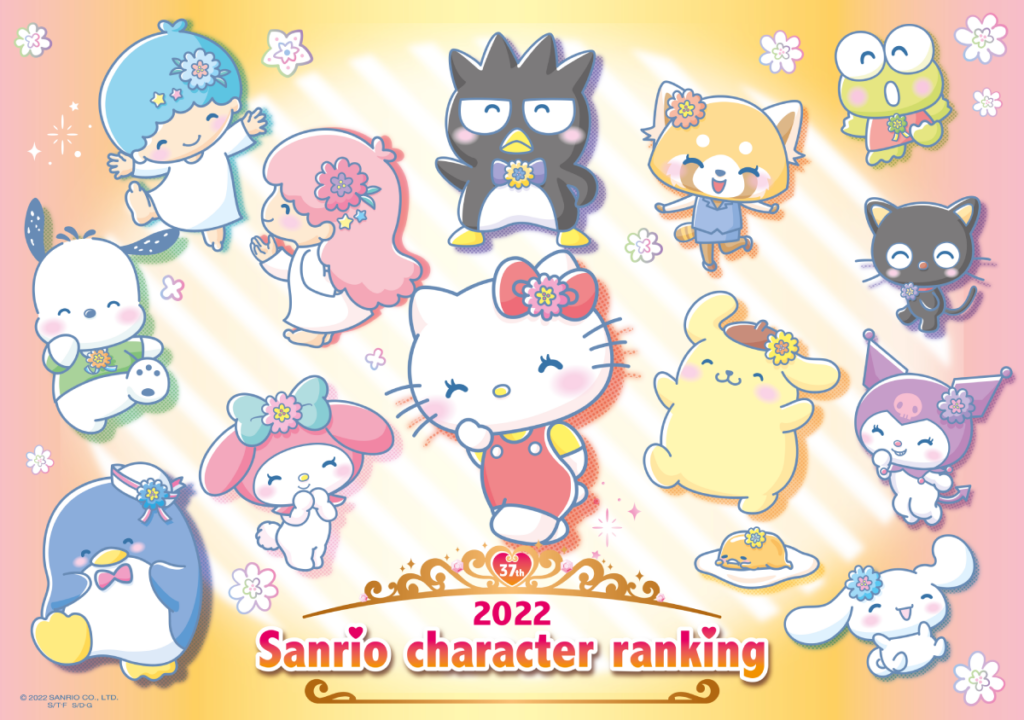 Sanrio do Brasil - O Concurso Anual de Classificação de Personagens da  Sanrio já começou! ✨🏆 Vote nos seus personagens favoritos da Sanrio  acessando o site:  ⁠ Não se esqueça de