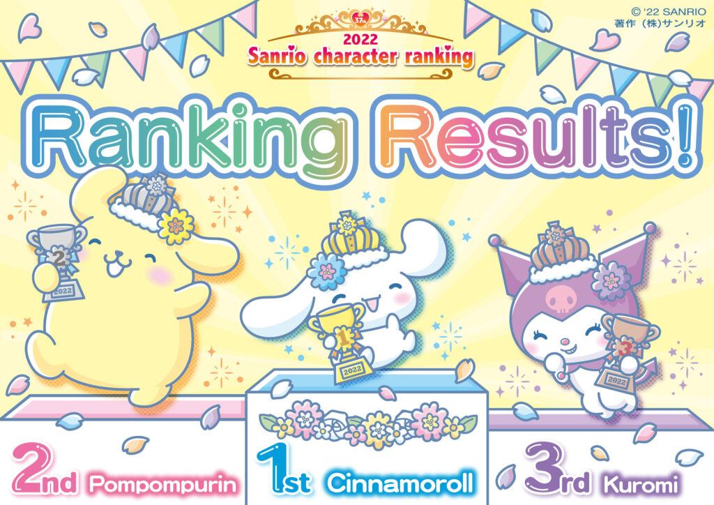 Sanrio promove 37ª edição do Character Ranking, premiação que promove a  popularidade de seus personagens - EP GRUPO