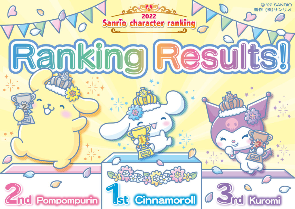 33rd Annual Sanrio Character Ranking Has Begun. Vote Now Until 10th June.