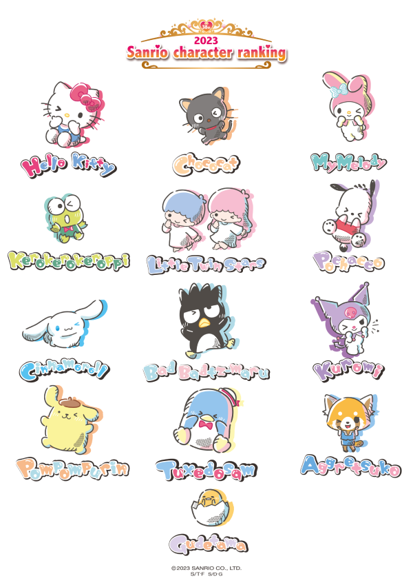 Everything you need to know about Sanrio characters :) 