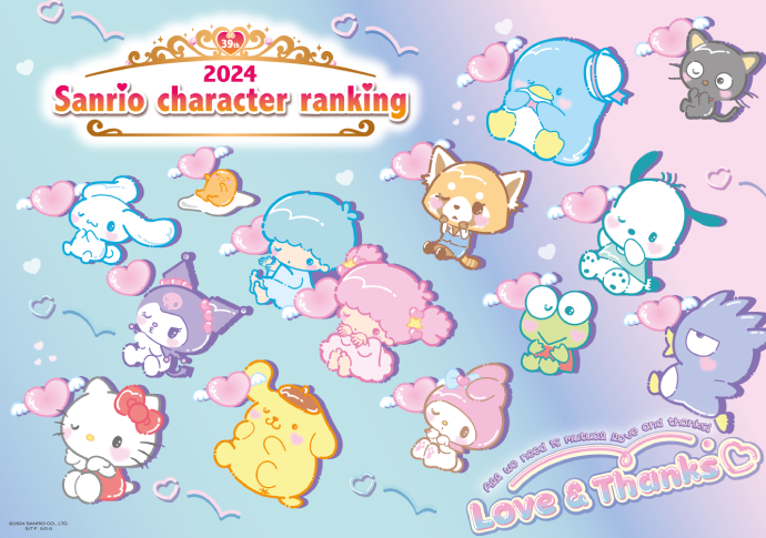 2024 Character Ranking